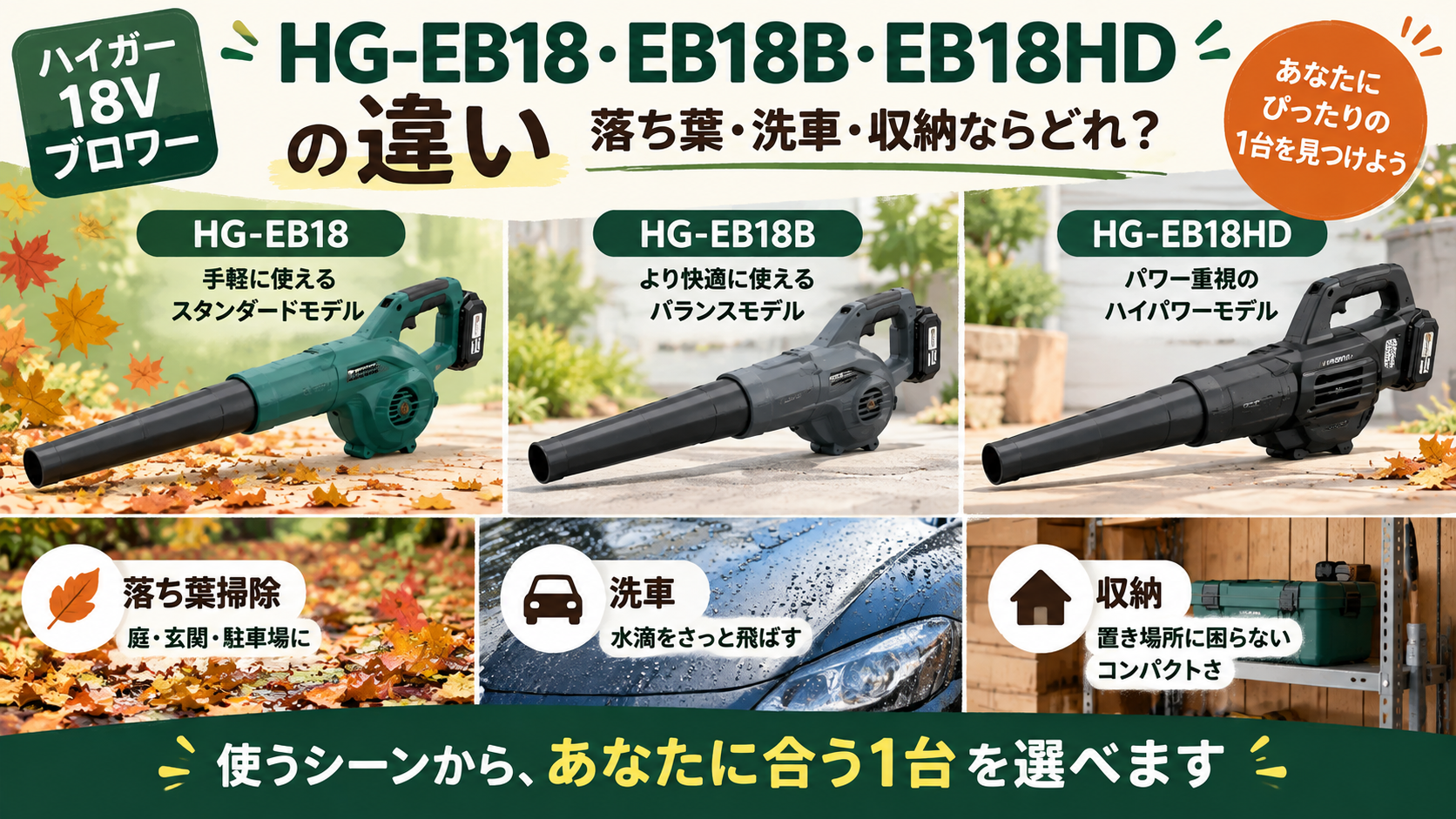 HG-EB18・HG-EB18B・HG-EB18HDの違い｜落ち葉・洗車・収納ならどれ？