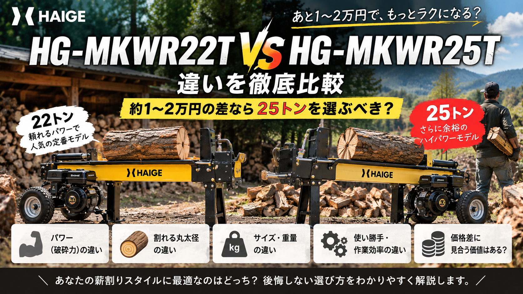 HG-MKWR22TとHG-MKWR25Tの違いを比較｜約1〜2万円差なら25トンを選ぶべき？