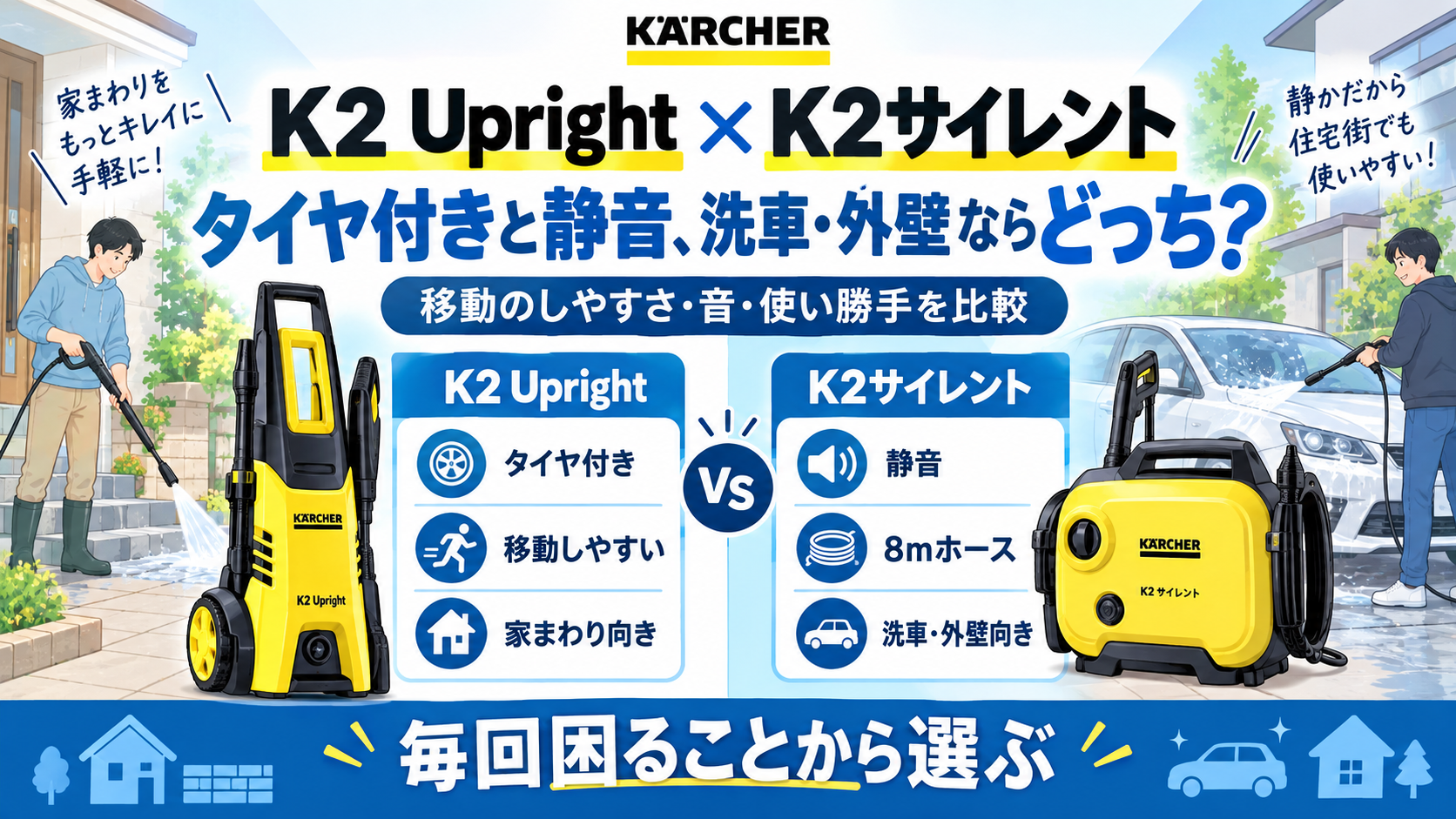 K2 UprightとK2サイレントの違い｜タイヤ付きと静音、洗車・外壁ならどっち？