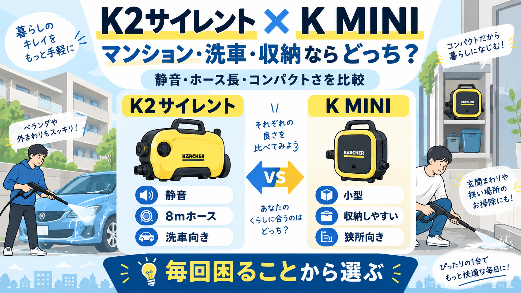 K2サイレントとK MINIの違い｜マンション・洗車・収納ならどっち？