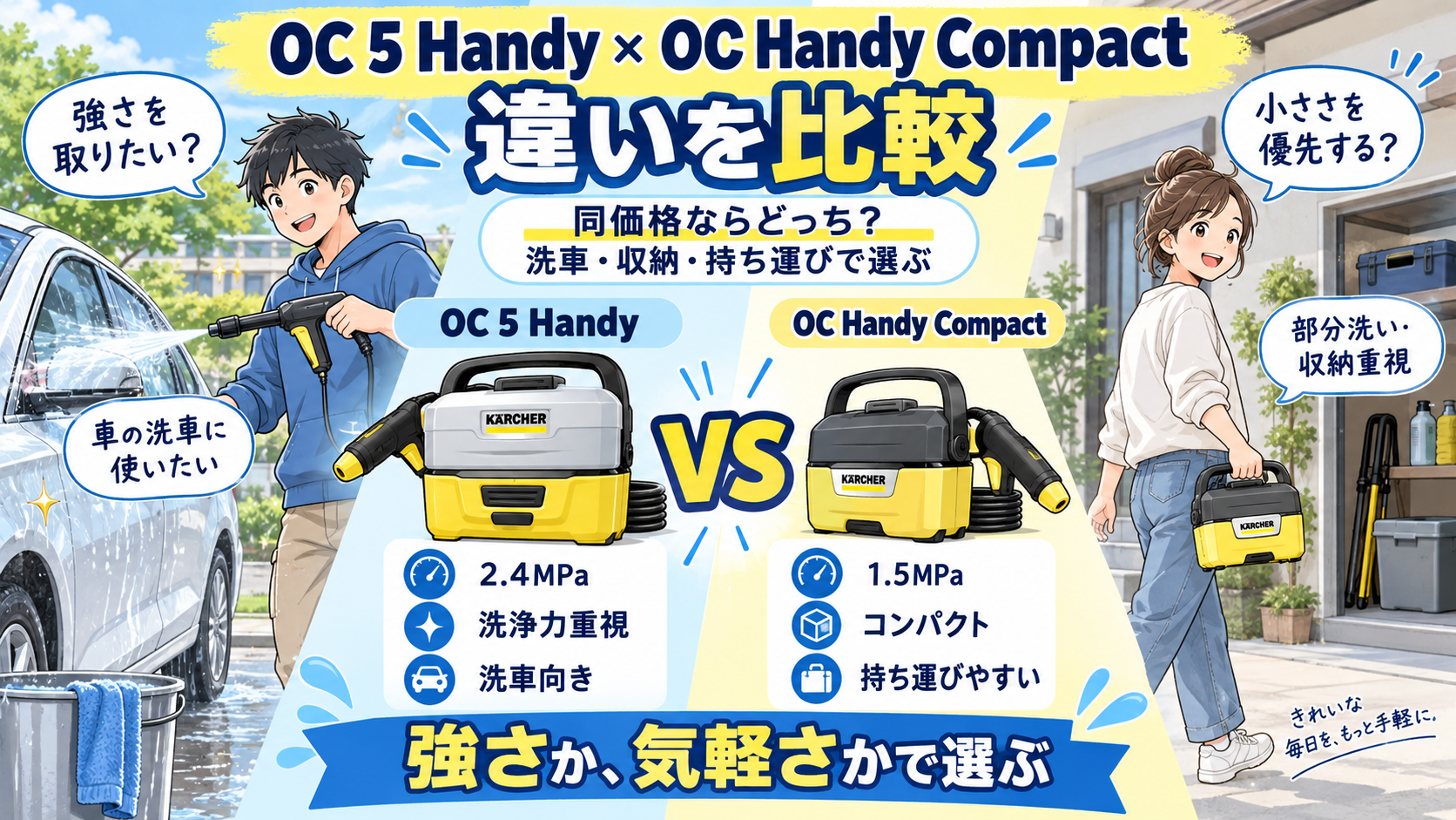OC 5 HandyとOC Handy Compactの違い