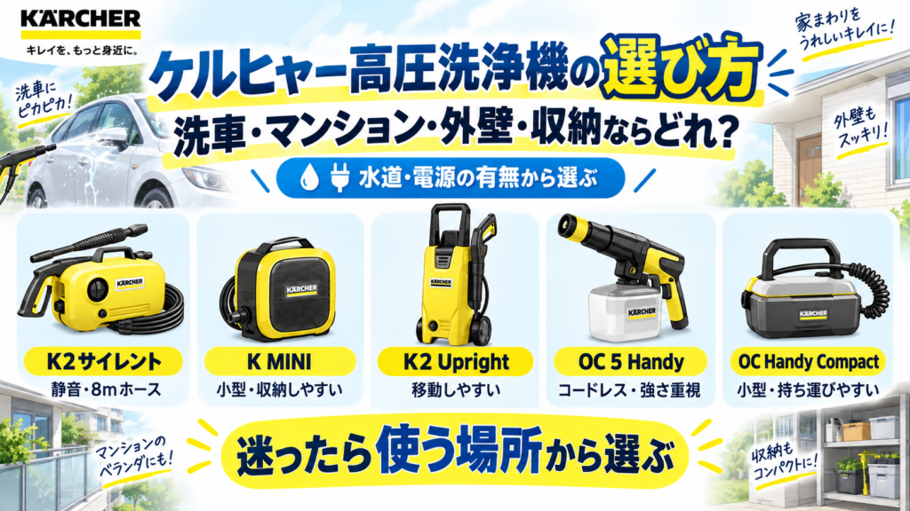 ケルヒャー高圧洗浄機の選び方