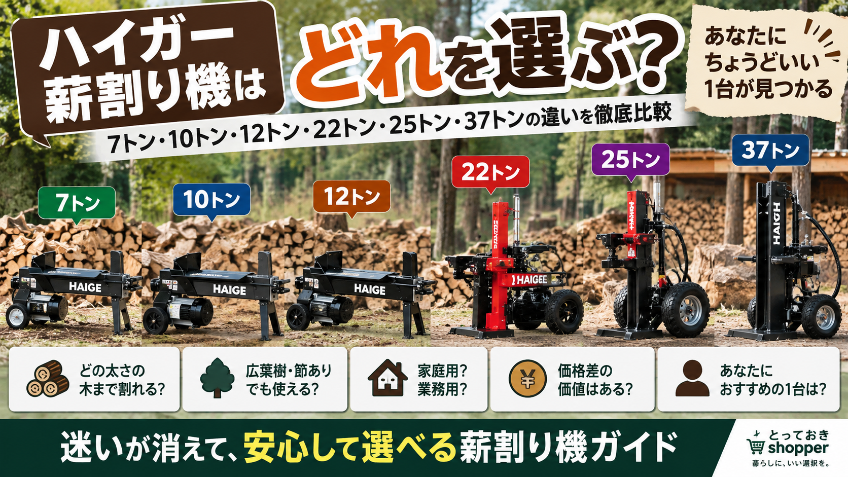 ハイガー薪割り機はどれを選ぶ?7トン・10トン・12トン・22トン・25トン・37トンの違い