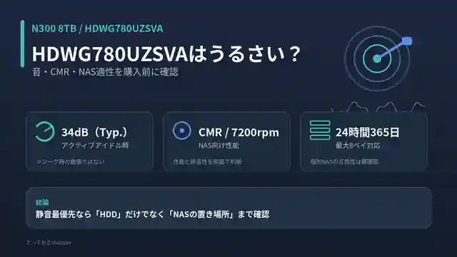 HDWG780UZSVAの音・CMR・NAS適性を購入前に確認するアイキャッチ画像